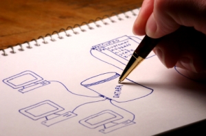 Software Development Services
